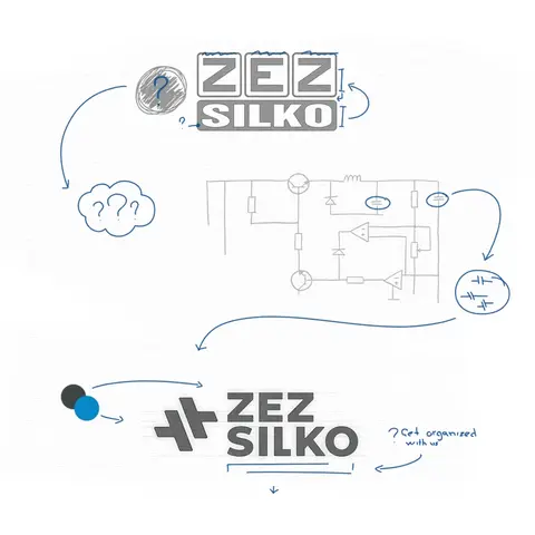 Postup realizace tvorba nového loga